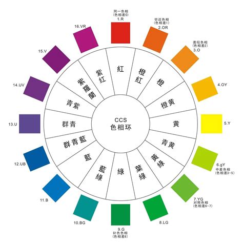 深色顏色|顏色搭配靈感看這50個精彩範例就夠